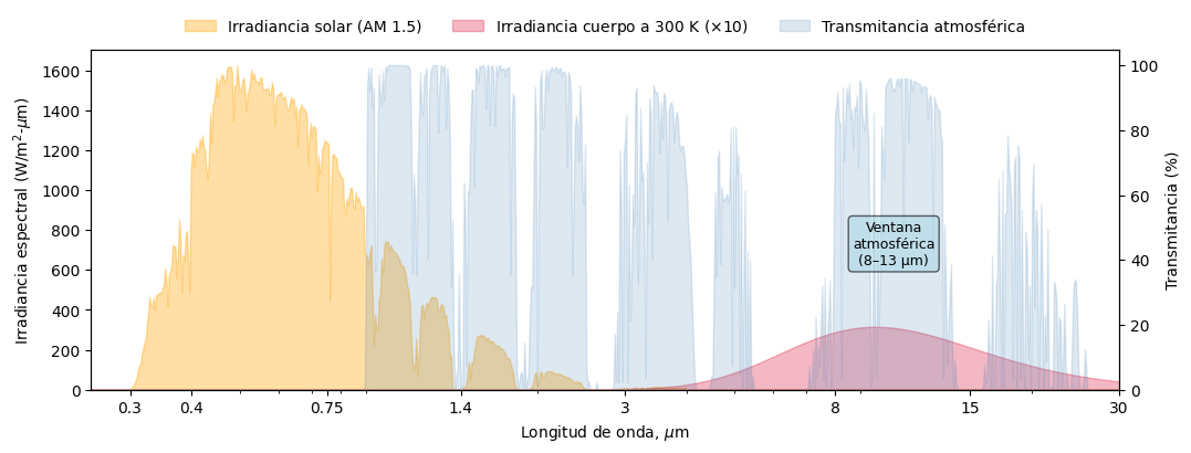 ../_images/14a8baa0ad7a5025ad647bb0125f4b901cf9be0f1ceeb96de82ca5f86aff17d3.png