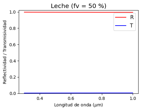 ../_images/2624151787dfcebc4f50eed2268803637a37d8f2c0bd82a17dabdd7e1300c225.png