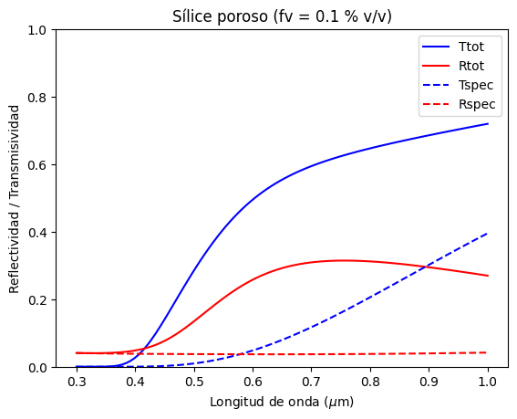 ../../_images/86a83735d411a3c7111749e767da668daf1f329c0f6fc71d0d513e2e36cae4de.png
