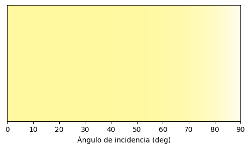 ../_images/870e024e979a2bfbe8edf814817462a8fed94e41d7c915dbf6489619ae7184fc.png