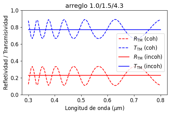 ../_images/f6afa099e55ba155aa36e8508e00a2921f198833b1789cf3141b5a2cb0f80295.png