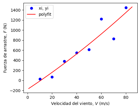 ../_images/51c435ccfb3be8f037e2df8b5ba4e4a12fa3ab4cbcfe1c3318c936cd63693dad.png