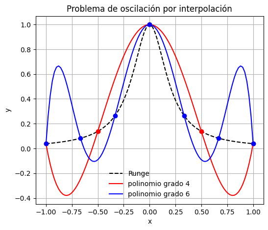 ../_images/54a67007de153b823e30ed17290c56752731d7168fe7ecb4dd333fc7a1077375.png