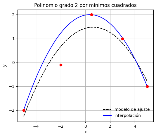 ../_images/7097f721db55e9bd8eb6799e45a80bf5b482ffab891edef9ed91e93395a995a5.png
