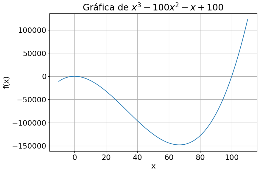 ../_images/74db804530785d58b31636deb2305bcb50f65bfc5875c6f3099fb0a181e103fe.png