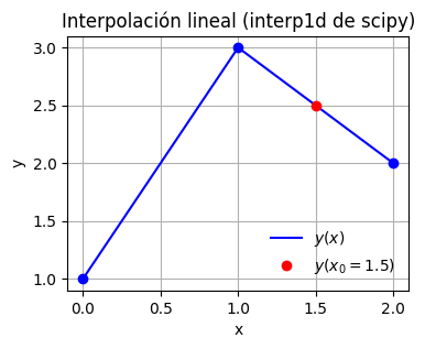 ../_images/cba6e1a4628832e049222f2bdb962ef779df9e498e1a4241bf6b9c4043803434.png